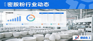 行业动态